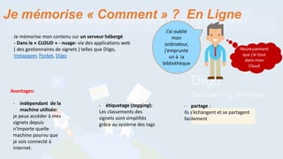 Je mémorise mon contenu sur un serveur hébergé
- Dans le « CLOUD » - nuage- via des applications web
( des gestionnaires de signets ) telles que Diigo,
Instapaper, Pocket, Diigo
J’ai oublié
mon
ordinateur,
j’emprunte
un à la
bibliothèque
Heureusement
que j’ai tous
dans mon
Cloud
Avantages:
- indépendant de la
machine utilisée:
je peux accéder à mes
signets depuis
n'importe quelle
machine pourvu que
je sois connecté à
internet.
- étiquetage (tagging):
Les classements des
signets sont simplifiés
grâce au système des tags
- partage :
Ils s’échangent et se partagent
facilement
Je mémorise « Comment » ? En Ligne
 