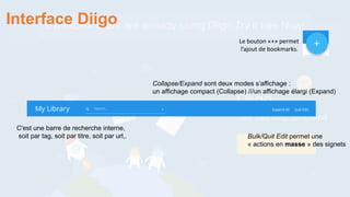 Interface Diigo
Bulk/Quit Edit permet une
« actions en masse » des signets
C'est une barre de recherche interne,
soit par tag, soit par titre, soit par url,.
Collapse/Expand sont deux modes s’affichage :
un affichage compact (Collapse) ///un affichage élargi (Expand)
Le bouton «+» permet
l’ajout de bookmarks.
 