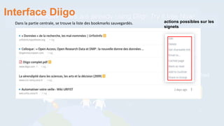 Interface Diigo
Dans la partie centrale, se trouve la liste des bookmarks sauvegardés. actions possibles sur les
signets
 