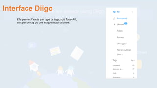 Interface Diigo
Elle permet l’accès par type de tags, soit Tous=All ,
soit par un tag ou une étiquette particulière.
 