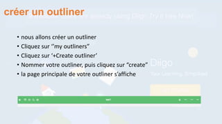 • nous allons créer un outliner
• Cliquez sur ‘’my outliners”
• Cliquez sur ‘+Create outliner’
• Nommer votre outliner, puis cliquez sur “create”
• la page principale de votre outliner s’affiche
créer un outliner
 