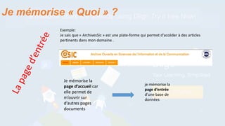 Je mémorise « Quoi » ?
Je mémorise la
page d’accueil car
elle permet de
m’ouvrir sur
d’autres pages
documents
Exemple:
Je sais que « ArchivesSic » est une plate-forme qui permet d'accéder à des articles
pertinents dans mon domaine .
je mémorise la
page d’entrée
d’une base de
données
 