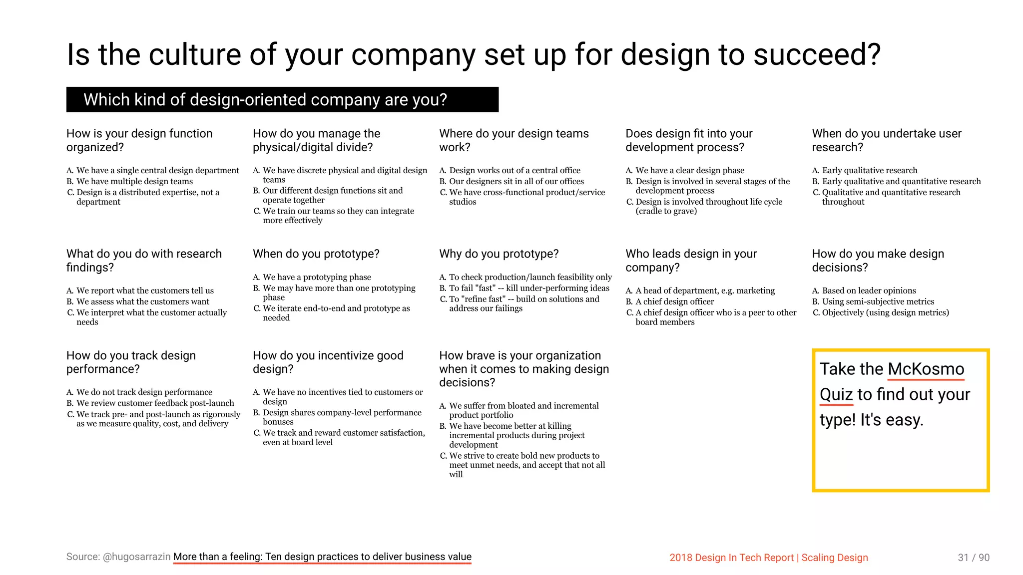 3/10/2018 2018 Design In Tech Report
http://jmmbp001.local:5757/?ckcachecontrol=1520689902#16 31/90
Is the culture of your company set up for design to succeed?
Which kind of design-oriented company are you?
How is your design function
organized?
A. We have a single central design department
B. We have multiple design teams
C. Design is a distributed expertise, not a
department
How do you manage the
physical/digital divide?
A. We have discrete physical and digital design
teams
B. Our different design functions sit and
operate together
C. We train our teams so they can integrate
more effectively
Where do your design teams
work?
A. Design works out of a central office
B. Our designers sit in all of our offices
C. We have cross-functional product/service
studios
Does design ﬁt into your
development process?
A. We have a clear design phase
B. Design is involved in several stages of the
development process
C. Design is involved throughout life cycle
(cradle to grave)
When do you undertake user
research?
A. Early qualitative research
B. Early qualitative and quantitative research
C. Qualitative and quantitative research
throughout
What do you do with research
ﬁndings?
A. We report what the customers tell us
B. We assess what the customers want
C. We interpret what the customer actually
needs
When do you prototype?
A. We have a prototyping phase
B. We may have more than one prototyping
phase
C. We iterate end-to-end and prototype as
needed
Why do you prototype?
A. To check production/launch feasibility only
B. To fail "fast" -- kill under-performing ideas
C. To "refine fast" -- build on solutions and
address our failings
Who leads design in your
company?
A. A head of department, e.g. marketing
B. A chief design officer
C. A chief design officer who is a peer to other
board members
How do you make design
decisions?
A. Based on leader opinions
B. Using semi-subjective metrics
C. Objectively (using design metrics)
How do you track design
performance?
A. We do not track design performance
B. We review customer feedback post-launch
C. We track pre- and post-launch as rigorously
as we measure quality, cost, and delivery
How do you incentivize good
design?
A. We have no incentives tied to customers or
design
B. Design shares company-level performance
bonuses
C. We track and reward customer satisfaction,
even at board level
How brave is your organization
when it comes to making design
decisions?
A. We suffer from bloated and incremental
product portfolio
B. We have become better at killing
incremental products during project
development
C. We strive to create bold new products to
meet unmet needs, and accept that not all
will
Take the McKosmo
Quiz to ﬁnd out your
type! It's easy.
Source: @hugosarrazin More than a feeling: Ten design practices to deliver business value 2018 Design In Tech Report | Scaling Design 31 / 90
 