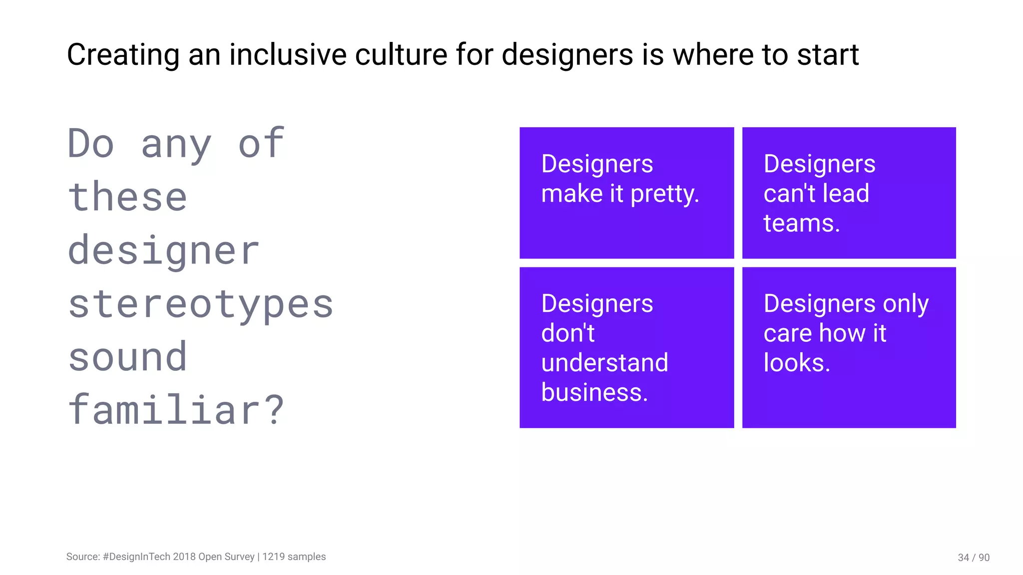 3/10/2018 2018 Design In Tech Report
http://jmmbp001.local:5757/?ckcachecontrol=1520689902#16 34/90
Creating an inclusive culture for designers is where to start
Do any of
these
designer
stereotypes
sound
familiar?
Designers
make it pretty.
Designers
can't lead
teams.
Designers
don't
understand
business.
Designers only
care how it
looks.
Source: #DesignInTech 2018 Open Survey | 1219 samples 34 / 90
 