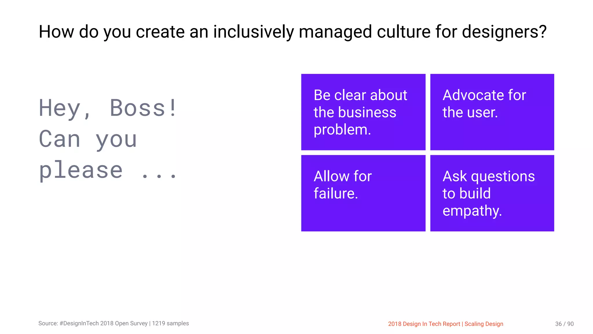 3/10/2018 2018 Design In Tech Report
http://jmmbp001.local:5757/?ckcachecontrol=1520689902#16 36/90
How do you create an inclusively managed culture for designers?
Hey, Boss!
Can you
please ...
Be clear about
the business
problem.
Advocate for
the user.
Allow for
failure.
Ask questions
to build
empathy.
2018 Design In Tech Report | Scaling DesignSource: #DesignInTech 2018 Open Survey | 1219 samples 36 / 90
 