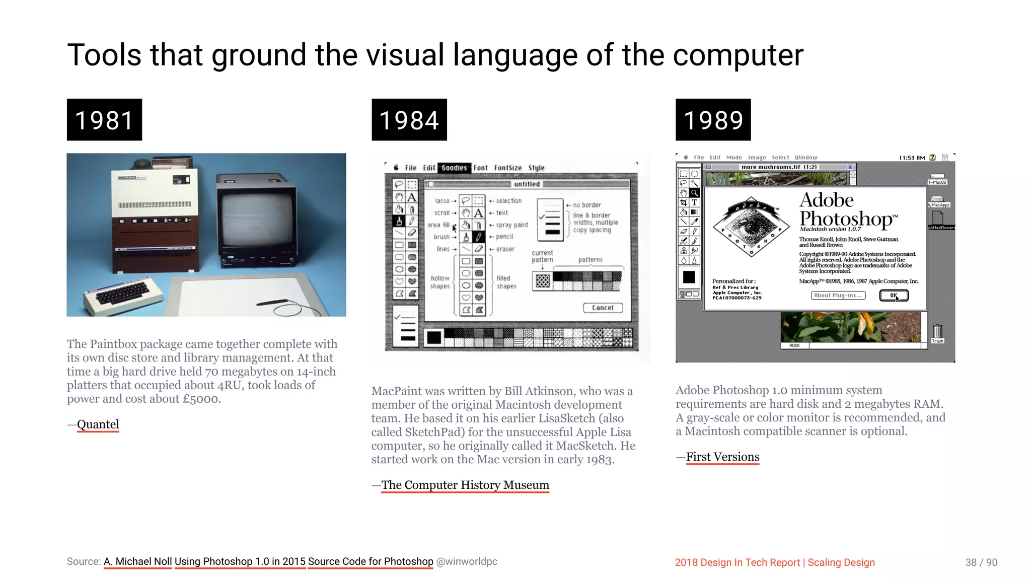 3/10/2018 2018 Design In Tech Report
http://jmmbp001.local:5757/?ckcachecontrol=1520689902#16 38/90
Tools that ground the visual language of the computer
1981
The Paintbox package came together complete with
its own disc store and library management. At that
time a big hard drive held 70 megabytes on 14-inch
platters that occupied about 4RU, took loads of
power and cost about £5000.
—Quantel
1984
MacPaint was written by Bill Atkinson, who was a
member of the original Macintosh development
team. He based it on his earlier LisaSketch (also
called SketchPad) for the unsuccessful Apple Lisa
computer, so he originally called it MacSketch. He
started work on the Mac version in early 1983.
—The Computer History Museum
1989
Adobe Photoshop 1.0 minimum system
requirements are hard disk and 2 megabytes RAM.
A gray-scale or color monitor is recommended, and
a Macintosh compatible scanner is optional.
—First Versions
Source: A. Michael Noll Using Photoshop 1.0 in 2015 Source Code for Photoshop @winworldpc 2018 Design In Tech Report | Scaling Design 38 / 90
 