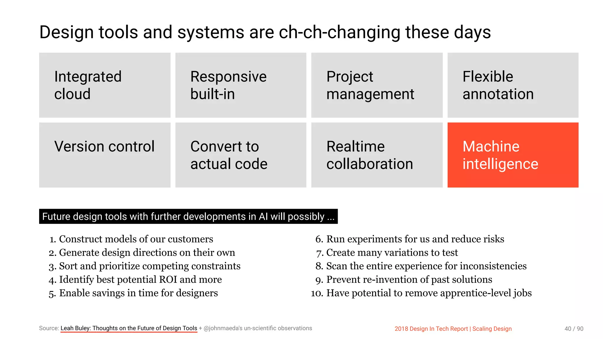 3/10/2018 2018 Design In Tech Report
http://jmmbp001.local:5757/?ckcachecontrol=1520689902#16 40/90
Design tools and systems are ch-ch-changing these days
Integrated
cloud
Responsive
built-in
Project
management
Flexible
annotation
Version control Convert to
actual code
Realtime
collaboration
Machine
intelligence
Future design tools with further developments in AI will possibly ...
1. Construct models of our customers
2. Generate design directions on their own
3. Sort and prioritize competing constraints
4. Identify best potential ROI and more
5. Enable savings in time for designers
6. Run experiments for us and reduce risks
7. Create many variations to test
8. Scan the entire experience for inconsistencies
9. Prevent re-invention of past solutions
10. Have potential to remove apprentice-level jobs
Source: Leah Buley: Thoughts on the Future of Design Tools + @johnmaeda's un-scientiﬁc observations 2018 Design In Tech Report | Scaling Design 40 / 90
 