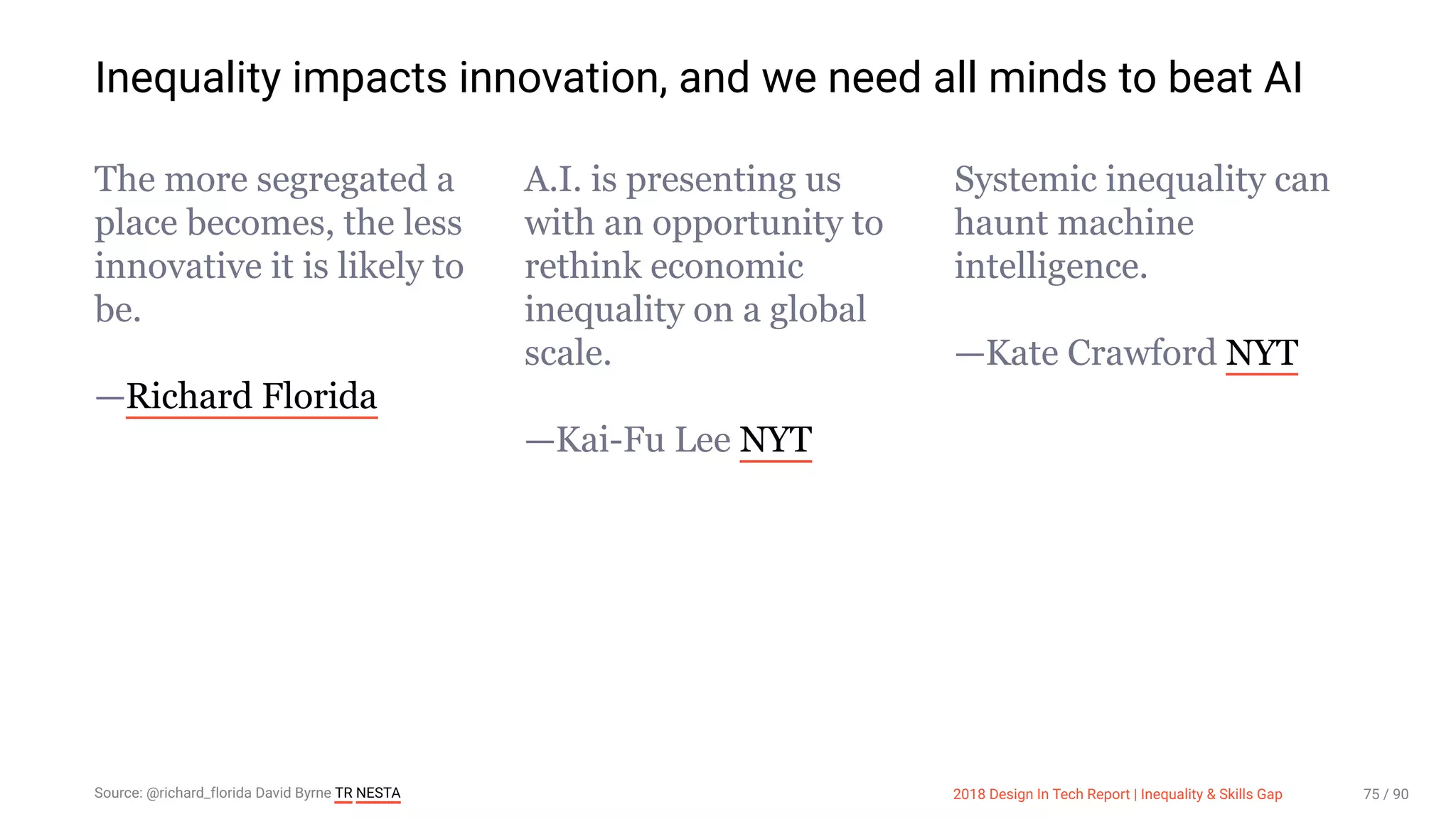 3/10/2018 2018 Design In Tech Report
http://jmmbp001.local:5757/?ckcachecontrol=1520689902#16 75/90
Inequality impacts innovation, and we need all minds to beat AI
The more segregated a
place becomes, the less
innovative it is likely to
be.
—Richard Florida
A.I. is presenting us
with an opportunity to
rethink economic
inequality on a global
scale.
—Kai-Fu Lee NYT
Systemic inequality can
haunt machine
intelligence.
—Kate Crawford NYT
Source: @richard_florida David Byrne TR NESTA 2018 Design In Tech Report | Inequality & Skills Gap 75 / 90
 