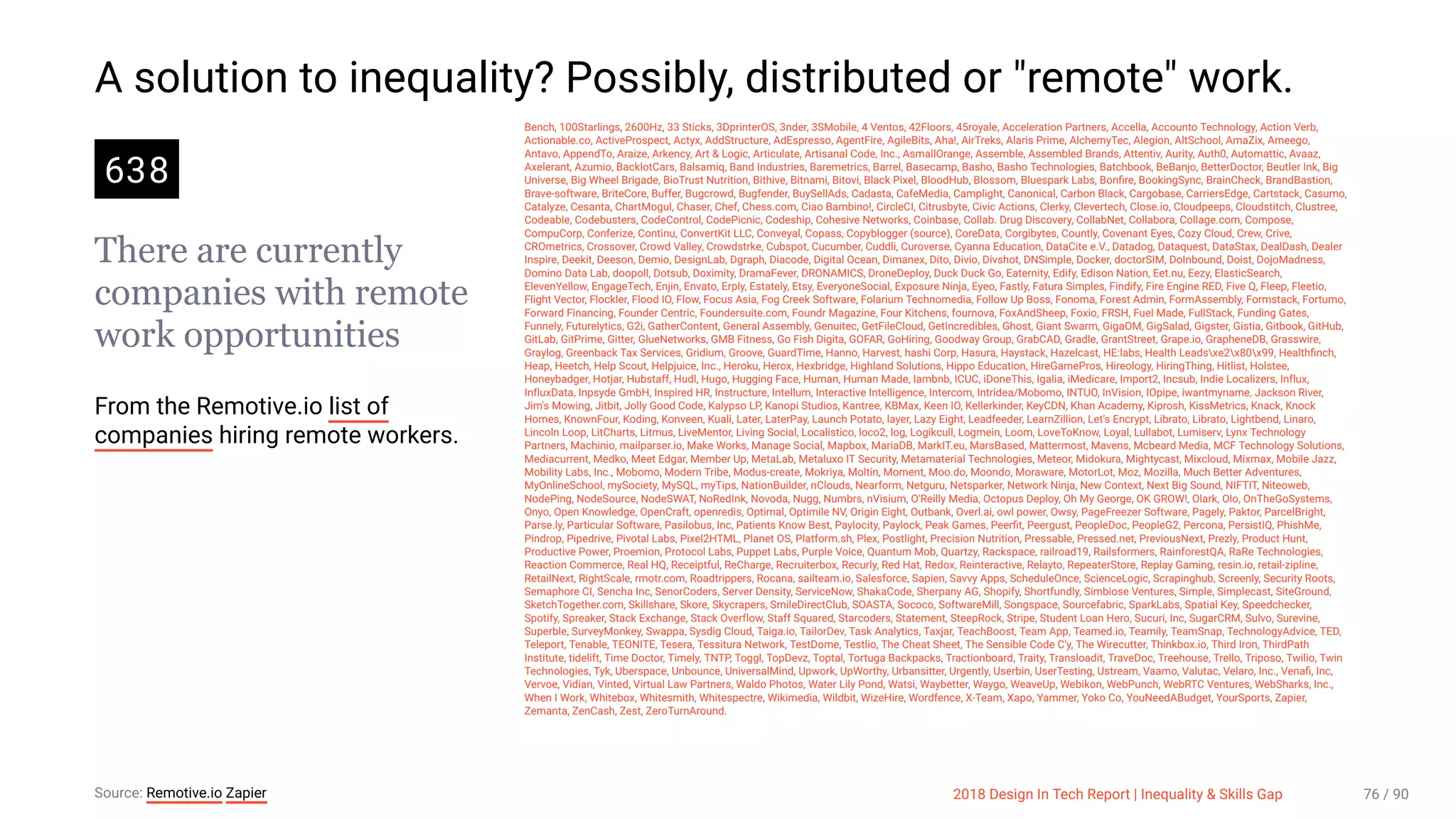 3/10/2018 2018 Design In Tech Report
http://jmmbp001.local:5757/?ckcachecontrol=1520689902#16 76/90
A solution to inequality? Possibly, distributed or "remote" work.
638
There are currently
companies with remote
work opportunities
From the Remotive.io list of
companies hiring remote workers.
Bench, 100Starlings, 2600Hz, 33 Sticks, 3DprinterOS, 3nder, 3SMobile, 4 Ventos, 42Floors, 45royale, Acceleration Partners, Accella, Accounto Technology, Action Verb,
Actionable.co, ActiveProspect, Actyx, AddStructure, AdEspresso, AgentFire, AgileBits, Aha!, AirTreks, Alaris Prime, AlchemyTec, Alegion, AltSchool, AmaZix, Ameego,
Antavo, AppendTo, Araize, Arkency, Art & Logic, Articulate, Artisanal Code, Inc., AsmallOrange, Assemble, Assembled Brands, Attentiv, Aurity, Auth0, Automattic, Avaaz,
Axelerant, Azumio, BacklotCars, Balsamiq, Band Industries, Baremetrics, Barrel, Basecamp, Basho, Basho Technologies, Batchbook, BeBanjo, BetterDoctor, Beutler Ink, Big
Universe, Big Wheel Brigade, BioTrust Nutrition, Bithive, Bitnami, Bitovi, Black Pixel, BloodHub, Blossom, Bluespark Labs, Bonﬁre, BookingSync, BrainCheck, BrandBastion,
Brave-software, BriteCore, Buffer, Bugcrowd, Bugfender, BuySellAds, Cadasta, CafeMedia, Camplight, Canonical, Carbon Black, Cargobase, CarriersEdge, Cartstack, Casumo,
Catalyze, Cesanta, ChartMogul, Chaser, Chef, Chess.com, Ciao Bambino!, CircleCI, Citrusbyte, Civic Actions, Clerky, Clevertech, Close.io, Cloudpeeps, Cloudstitch, Clustree,
Codeable, Codebusters, CodeControl, CodePicnic, Codeship, Cohesive Networks, Coinbase, Collab. Drug Discovery, CollabNet, Collabora, Collage.com, Compose,
CompuCorp, Conferize, Continu, ConvertKit LLC, Conveyal, Copass, Copyblogger (source), CoreData, Corgibytes, Countly, Covenant Eyes, Cozy Cloud, Crew, Crive,
CROmetrics, Crossover, Crowd Valley, Crowdstrke, Cubspot, Cucumber, Cuddli, Curoverse, Cyanna Education, DataCite e.V., Datadog, Dataquest, DataStax, DealDash, Dealer
Inspire, Deekit, Deeson, Demio, DesignLab, Dgraph, Diacode, Digital Ocean, Dimanex, Dito, Divio, Divshot, DNSimple, Docker, doctorSIM, DoInbound, Doist, DojoMadness,
Domino Data Lab, doopoll, Dotsub, Doximity, DramaFever, DRONAMICS, DroneDeploy, Duck Duck Go, Eaternity, Edify, Edison Nation, Eet.nu, Eezy, ElasticSearch,
ElevenYellow, EngageTech, Enjin, Envato, Erply, Estately, Etsy, EveryoneSocial, Exposure Ninja, Eyeo, Fastly, Fatura Simples, Findify, Fire Engine RED, Five Q, Fleep, Fleetio,
Flight Vector, Flockler, Flood IO, Flow, Focus Asia, Fog Creek Software, Folarium Technomedia, Follow Up Boss, Fonoma, Forest Admin, FormAssembly, Formstack, Fortumo,
Forward Financing, Founder Centric, Foundersuite.com, Foundr Magazine, Four Kitchens, fournova, FoxAndSheep, Foxio, FRSH, Fuel Made, FullStack, Funding Gates,
Funnely, Futurelytics, G2i, GatherContent, General Assembly, Genuitec, GetFileCloud, GetIncredibles, Ghost, Giant Swarm, GigaOM, GigSalad, Gigster, Gistia, Gitbook, GitHub,
GitLab, GitPrime, Gitter, GlueNetworks, GMB Fitness, Go Fish Digita, GOFAR, GoHiring, Goodway Group, GrabCAD, Gradle, GrantStreet, Grape.io, GrapheneDB, Grasswire,
Graylog, Greenback Tax Services, Gridium, Groove, GuardTime, Hanno, Harvest, hashi Corp, Hasura, Haystack, Hazelcast, HE:labs, Health Leadsxe2x80x99, Healthﬁnch,
Heap, Heetch, Help Scout, Helpjuice, Inc., Heroku, Herox, Hexbridge, Highland Solutions, Hippo Education, HireGamePros, Hireology, HiringThing, Hitlist, Holstee,
Honeybadger, Hotjar, Hubstaff, Hudl, Hugo, Hugging Face, Human, Human Made, Iambnb, ICUC, iDoneThis, Igalia, iMedicare, Import2, Incsub, Indie Localizers, Influx,
InfluxData, Inpsyde GmbH, Inspired HR, Instructure, Intellum, Interactive Intelligence, Intercom, Intridea/Mobomo, INTUO, InVision, IOpipe, iwantmyname, Jackson River,
Jim's Mowing, Jitbit, Jolly Good Code, Kalypso LP, Kanopi Studios, Kantree, KBMax, Keen IO, Kellerkinder, KeyCDN, Khan Academy, Kiprosh, KissMetrics, Knack, Knock
Homes, KnownFour, Koding, Konveen, Kuali, Later, LaterPay, Launch Potato, layer, Lazy Eight, Leadfeeder, LearnZillion, Let's Encrypt, Librato, Librato, Lightbend, Linaro,
Lincoln Loop, LitCharts, Litmus, LiveMentor, Living Social, Localistico, loco2, log, Logikcull, Logmein, Loom, LoveToKnow, Loyal, Lullabot, Lumiserv, Lynx Technology
Partners, Machinio, mailparser.io, Make Works, Manage Social, Mapbox, MariaDB, MarkIT.eu, MarsBased, Mattermost, Mavens, Mcbeard Media, MCF Technology Solutions,
Mediacurrent, Medko, Meet Edgar, Member Up, MetaLab, Metaluxo IT Security, Metamaterial Technologies, Meteor, Midokura, Mightycast, Mixcloud, Mixmax, Mobile Jazz,
Mobility Labs, Inc., Mobomo, Modern Tribe, Modus-create, Mokriya, Moltin, Moment, Moo.do, Moondo, Moraware, MotorLot, Moz, Mozilla, Much Better Adventures,
MyOnlineSchool, mySociety, MySQL, myTips, NationBuilder, nClouds, Nearform, Netguru, Netsparker, Network Ninja, New Context, Next Big Sound, NIFTIT, Niteoweb,
NodePing, NodeSource, NodeSWAT, NoRedInk, Novoda, Nugg, Numbrs, nVisium, O'Reilly Media, Octopus Deploy, Oh My George, OK GROW!, Olark, Olo, OnTheGoSystems,
Onyo, Open Knowledge, OpenCraft, openredis, Optimal, Optimile NV, Origin Eight, Outbank, Overl.ai, owl power, Owsy, PageFreezer Software, Pagely, Paktor, ParcelBright,
Parse.ly, Particular Software, Pasilobus, Inc, Patients Know Best, Paylocity, Paylock, Peak Games, Peerﬁt, Peergust, PeopleDoc, PeopleG2, Percona, PersistIQ, PhishMe,
Pindrop, Pipedrive, Pivotal Labs, Pixel2HTML, Planet OS, Platform.sh, Plex, Postlight, Precision Nutrition, Pressable, Pressed.net, PreviousNext, Prezly, Product Hunt,
Productive Power, Proemion, Protocol Labs, Puppet Labs, Purple Voice, Quantum Mob, Quartzy, Rackspace, railroad19, Railsformers, RainforestQA, RaRe Technologies,
Reaction Commerce, Real HQ, Receiptful, ReCharge, Recruiterbox, Recurly, Red Hat, Redox, Reinteractive, Relayto, RepeaterStore, Replay Gaming, resin.io, retail-zipline,
RetailNext, RightScale, rmotr.com, Roadtrippers, Rocana, sailteam.io, Salesforce, Sapien, Savvy Apps, ScheduleOnce, ScienceLogic, Scrapinghub, Screenly, Security Roots,
Semaphore CI, Sencha Inc, SenorCoders, Server Density, ServiceNow, ShakaCode, Sherpany AG, Shopify, Shortfundly, Simbiose Ventures, Simple, Simplecast, SiteGround,
SketchTogether.com, Skillshare, Skore, Skycrapers, SmileDirectClub, SOASTA, Sococo, SoftwareMill, Songspace, Sourcefabric, SparkLabs, Spatial Key, Speedchecker,
Spotify, Spreaker, Stack Exchange, Stack Overflow, Staff Squared, Starcoders, Statement, SteepRock, Stripe, Student Loan Hero, Sucuri, Inc, SugarCRM, Sulvo, Surevine,
Superble, SurveyMonkey, Swappa, Sysdig Cloud, Taiga.io, TailorDev, Task Analytics, Taxjar, TeachBoost, Team App, Teamed.io, Teamily, TeamSnap, TechnologyAdvice, TED,
Teleport, Tenable, TEONITE, Tesera, Tessitura Network, TestDome, Testlio, The Cheat Sheet, The Sensible Code C'y, The Wirecutter, Thinkbox.io, Third Iron, ThirdPath
Institute, tidelift, Time Doctor, Timely, TNTP, Toggl, TopDevz, Toptal, Tortuga Backpacks, Tractionboard, Traity, Transloadit, TraveDoc, Treehouse, Trello, Triposo, Twilio, Twin
Technologies, Tyk, Uberspace, Unbounce, UniversalMind, Upwork, UpWorthy, Urbansitter, Urgently, Userbin, UserTesting, Ustream, Vaamo, Valutac, Velaro, Inc., Venaﬁ, Inc,
Vervoe, Vidian, Vinted, Virtual Law Partners, Waldo Photos, Water Lily Pond, Watsi, Waybetter, Waygo, WeaveUp, Webikon, WebPunch, WebRTC Ventures, WebSharks, Inc.,
When I Work, Whitebox, Whitesmith, Whitespectre, Wikimedia, Wildbit, WizeHire, Wordfence, X-Team, Xapo, Yammer, Yoko Co, YouNeedABudget, YourSports, Zapier,
Zemanta, ZenCash, Zest, ZeroTurnAround.
Source: Remotive.io Zapier 2018 Design In Tech Report | Inequality & Skills Gap 76 / 90
 