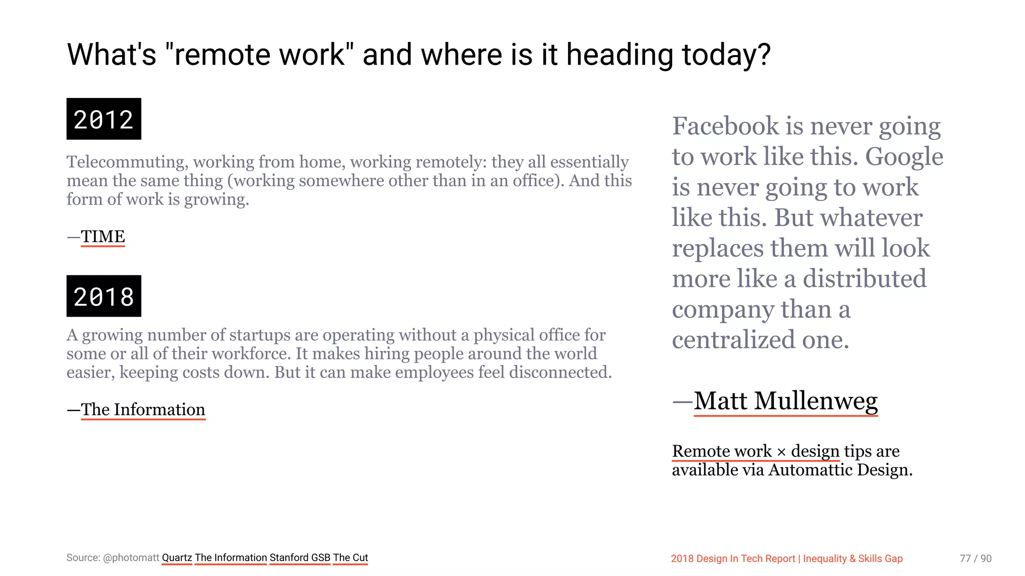 3/10/2018 2018 Design In Tech Report
http://jmmbp001.local:5757/?ckcachecontrol=1520689902#16 77/90
What's "remote work" and where is it heading today?
2012
Telecommuting, working from home, working remotely: they all essentially
mean the same thing (working somewhere other than in an office). And this
form of work is growing.
—TIME
2018
A growing number of startups are operating without a physical office for
some or all of their workforce. It makes hiring people around the world
easier, keeping costs down. But it can make employees feel disconnected.
—The Information
Facebook is never going
to work like this. Google
is never going to work
like this. But whatever
replaces them will look
more like a distributed
company than a
centralized one.
—Matt Mullenweg
Remote work × design tips are
available via Automattic Design.
Source: @photomatt Quartz The Information Stanford GSB The Cut 2018 Design In Tech Report | Inequality & Skills Gap 77 / 90
 