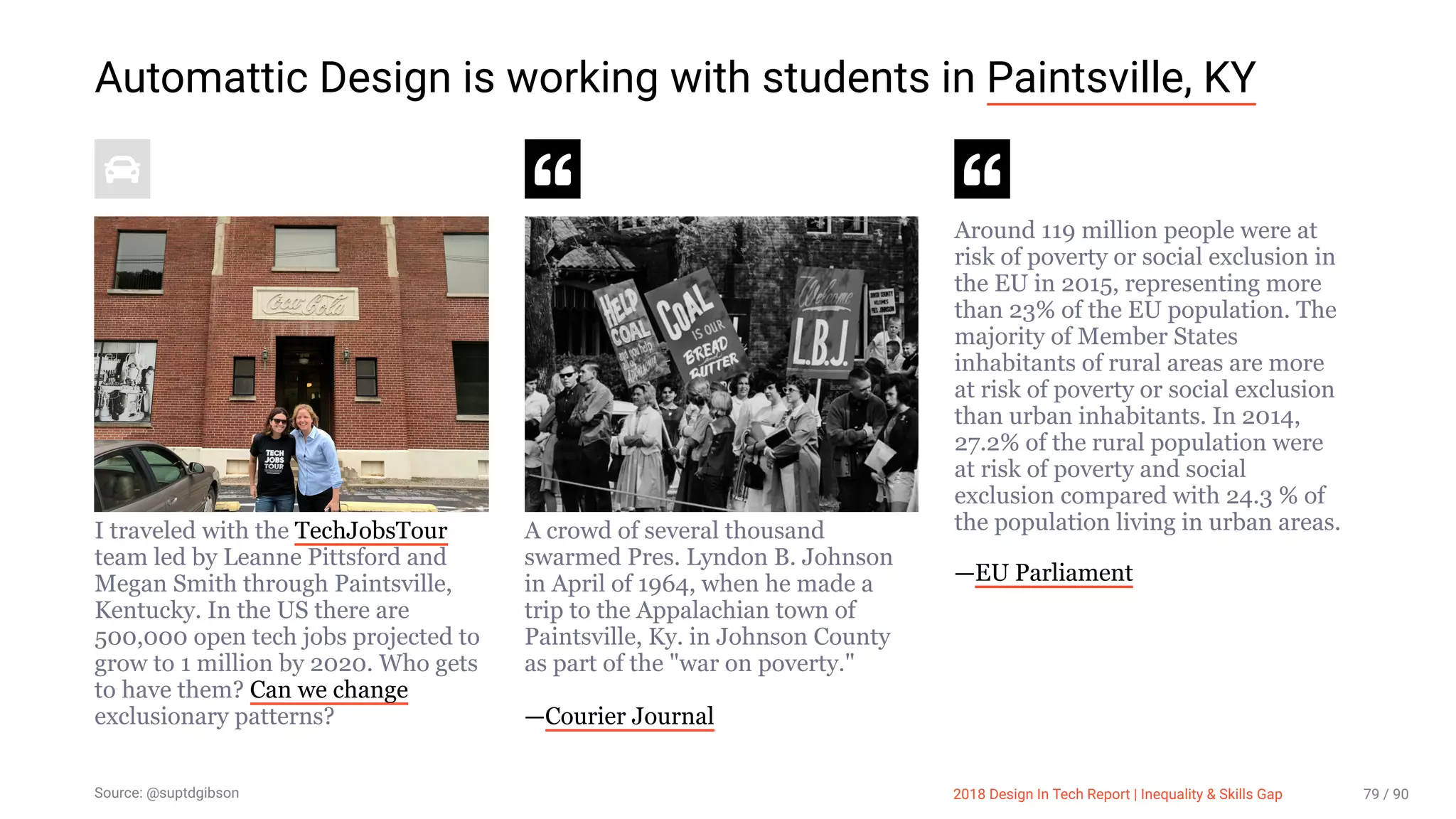 3/10/2018 2018 Design In Tech Report
http://jmmbp001.local:5757/?ckcachecontrol=1520689902#16 79/90
Automattic Design is working with students in Paintsville, KY
I traveled with the TechJobsTour
team led by Leanne Pittsford and
Megan Smith through Paintsville,
Kentucky. In the US there are
500,000 open tech jobs projected to
grow to 1 million by 2020. Who gets
to have them? Can we change
exclusionary patterns?
A crowd of several thousand
swarmed Pres. Lyndon B. Johnson
in April of 1964, when he made a
trip to the Appalachian town of
Paintsville, Ky. in Johnson County
as part of the "war on poverty."
—Courier Journal
Around 119 million people were at
risk of poverty or social exclusion in
the EU in 2015, representing more
than 23% of the EU population. The
majority of Member States
inhabitants of rural areas are more
at risk of poverty or social exclusion
than urban inhabitants. In 2014,
27.2% of the rural population were
at risk of poverty and social
exclusion compared with 24.3 % of
the population living in urban areas.
—EU Parliament
Source: @suptdgibson 2018 Design In Tech Report | Inequality & Skills Gap 79 / 90
 
