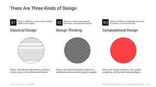 3/10/2018 2018 Design In Tech Report
http://jmmbp001.local:5757/?ckcachecontrol=1520689902#16 10/90
There Are Three Kinds of Design
01 There’s a right way to make what is perfect,
crafted, and complete.
Classical Design
Driver/ the Industrial Revolution, and prior
to that at least a few millennia of ferment.
02 Because execution has outpaced
innovation, and experience matters.
Design Thinking
Driver/ the need to innovate in relation to
individual customer needs requires empathy.
03 Design for billions of individual people and
in real time, is at scale and TBD.
Computational Design
Driver/ the impact of Moore’s Law, mobile
computing, and the latest tech paradigms.
2018 Design In Tech Report | Technology × Business × DesignSource: 2017 Design In Tech Report 10 / 90
 