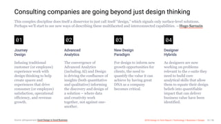 3/10/2018 2018 Design In Tech Report
http://jmmbp001.local:5757/?ckcachecontrol=1520689902#16 18/90
Consulting companies are going beyond just design thinking
This complex discipline does itself a disservice to just call itself "design," which signals only surface-level solutions.
Perhaps we’ll start to see new ways of describing these multifaceted and interconnected capabilities. —Hugo Sarrazin
01
Journey
Design
Infusing traditional
customer (or employee)
experience work with
design thinking to help
create spaces and
experiences that drive
consumer (or employee)
satisfaction, operational
efficiency, and revenue
growth.
02
Advanced
Analytics
The convergence of
Advanced Analytics
(including AI) and Design
is driving the confluence of
insights (both quantitative
and qualitative) informing
the discovery and design of
a solution – where data
and creativity work
together, not against one-
another.
03
New Design
Paradigm
For design to inform new
growth opportunities for
clients, the need to
quantify the value it can
achieve by having great
DNA as a company
becomes critical.
04
Designer
Hybrids
As designers are now
working on problems
relevant to the c-suite they
need to build core
analytical skills that allow
them to equate their design
beliefs into quantifiable
impact that can deliver
business value have been
identified.
Source: @hugosarrazin Good Design Is Good Business 2018 Design In Tech Report | Technology × Business × Design 18 / 90
 