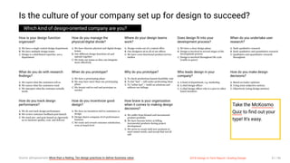 3/10/2018 2018 Design In Tech Report
http://jmmbp001.local:5757/?ckcachecontrol=1520689902#16 31/90
Is the culture of your company set up for design to succeed?
Which kind of design-oriented company are you?
How is your design function
organized?
A. We have a single central design department
B. We have multiple design teams
C. Design is a distributed expertise, not a
department
How do you manage the
physical/digital divide?
A. We have discrete physical and digital design
teams
B. Our different design functions sit and
operate together
C. We train our teams so they can integrate
more effectively
Where do your design teams
work?
A. Design works out of a central office
B. Our designers sit in all of our offices
C. We have cross-functional product/service
studios
Does design ﬁt into your
development process?
A. We have a clear design phase
B. Design is involved in several stages of the
development process
C. Design is involved throughout life cycle
(cradle to grave)
When do you undertake user
research?
A. Early qualitative research
B. Early qualitative and quantitative research
C. Qualitative and quantitative research
throughout
What do you do with research
ﬁndings?
A. We report what the customers tell us
B. We assess what the customers want
C. We interpret what the customer actually
needs
When do you prototype?
A. We have a prototyping phase
B. We may have more than one prototyping
phase
C. We iterate end-to-end and prototype as
needed
Why do you prototype?
A. To check production/launch feasibility only
B. To fail "fast" -- kill under-performing ideas
C. To "refine fast" -- build on solutions and
address our failings
Who leads design in your
company?
A. A head of department, e.g. marketing
B. A chief design officer
C. A chief design officer who is a peer to other
board members
How do you make design
decisions?
A. Based on leader opinions
B. Using semi-subjective metrics
C. Objectively (using design metrics)
How do you track design
performance?
A. We do not track design performance
B. We review customer feedback post-launch
C. We track pre- and post-launch as rigorously
as we measure quality, cost, and delivery
How do you incentivize good
design?
A. We have no incentives tied to customers or
design
B. Design shares company-level performance
bonuses
C. We track and reward customer satisfaction,
even at board level
How brave is your organization
when it comes to making design
decisions?
A. We suffer from bloated and incremental
product portfolio
B. We have become better at killing
incremental products during project
development
C. We strive to create bold new products to
meet unmet needs, and accept that not all
will
Take the McKosmo
Quiz to ﬁnd out your
type! It's easy.
Source: @hugosarrazin More than a feeling: Ten design practices to deliver business value 2018 Design In Tech Report | Scaling Design 31 / 90
 