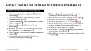 3/10/2018 2018 Design In Tech Report
http://jmmbp001.local:5757/?ckcachecontrol=1520689902#16 41/90
Erondu's Playbook has the Qs&As for designers amidst scaling
The top 15 questions designers are asking today
1. How do you elevate the perception of design at a
company?
2. How do you show the value of design to justify
hiring more designers?
3. How do you establish more transparency for design
within a company?
4. How do you know when it's time to leave a
company?
5. As a team grows, how do you maintain the quality
and consistency of its design work?
6. What’s the best way to present work during a design
critique? 
7. How can a team keep track of past work and
learnings as a living repository? 
8. When working with remote teams, how do you
effectively collaborate with each other?
9. How do you know when a design is 'done'/right?
10. What are commonly used design KPIs?
11. What are things to do to avoid burnout?  /
12. When interviewing, what are some questions to ask
about a company's culture and design team?
13. Is going to college worth it? (college)
14. How should I structure my design portfolio to best
communicate my skillsets?
15. Should I start my career at an agency, startup, or big
company?
Source: @jerondu @askplaybook 2018 Design In Tech Report | Scaling Design 41 / 90
 