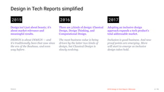 3/10/2018 2018 Design In Tech Report
http://jmmbp001.local:5757/?ckcachecontrol=1520689902#16 6/90
Design in Tech Reports simpliﬁed
2015
Design isn't just about beauty; it’s
about market relevance and
meaningful results.
DESIGN is about DE$IGN — and
it's traditionally been that case since
the era of the Bauhaus, and even
way before.
2016
There are 3 kinds of design: Classical
Design, Design Thinking, and
Computational Design.
The most business value is being
driven by the latter two kinds of
design, but Classical Design is
slowly evolving.
2017
Adopting an inclusive design
approach expands a tech product’s
total addressable market.
Inclusion is good business. And new
proof points are emerging. More
will start to emerge as inclusive
design takes hold.
Source: 2018 Design In Tech Report | Welcome 6 / 90
 