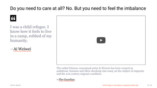 3/10/2018 2018 Design In Tech Report
http://jmmbp001.local:5757/?ckcachecontrol=1520689902#16 74/90
Do you need to care at all? No. But you need to feel the imbalance
I was a child refugee. I
know how it feels to live
in a camp, robbed of my
humanity.
—Ai Weiwei
The exiled Chinese conceptual artist Ai Weiwei has here created an
ambitious, humane and often shocking cine-essay on the subject of migrants
and the 21st century migrant condition.
—The Guardian
Source: @aiww 2018 Design In Tech Report | Inequality & Skills Gap 74 / 90
 