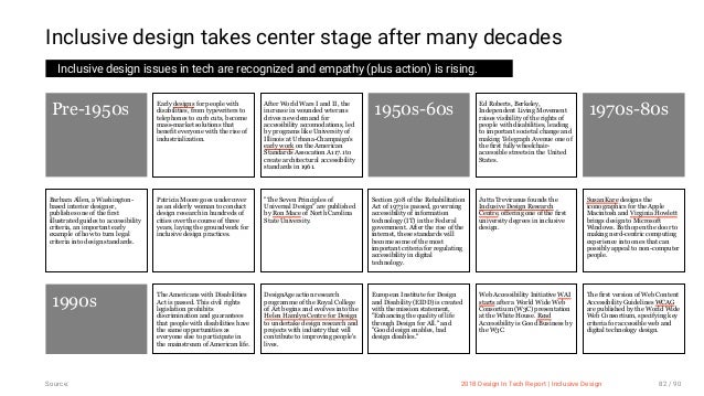 Design in Tech Report 2018