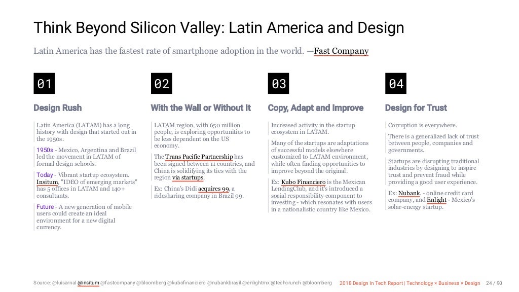 3 10 2018 2018 Design In Tech - 