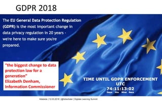 “the biggest change to data
protection law for a
generation”
Elizabeth Denham,
Information Commissioner
Adelaide | 12.03.2018 | @hdrachsler | Digitale Learning Summit
GDPR 2018
 