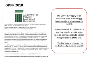 The GDPR may apply to an
institution even if it does not
have any physical presence in
the EU.
Interaction with EU citizens in a
way that results in data being
kept on them appears to trigger
the applicability of the law.
The law appears to apply to
study abroad programs as well.
GDPR 2018
 