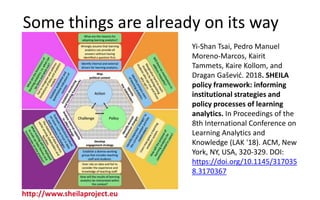 Some things are already on its way
http://www.sheilaproject.eu
Yi-Shan Tsai, Pedro Manuel
Moreno-Marcos, Kairit
Tammets, Kaire Kollom, and
Dragan Gašević. 2018. SHEILA
policy framework: informing
institutional strategies and
policy processes of learning
analytics. In Proceedings of the
8th International Conference on
Learning Analytics and
Knowledge (LAK '18). ACM, New
York, NY, USA, 320-329. DOI:
https://doi.org/10.1145/317035
8.3170367
 