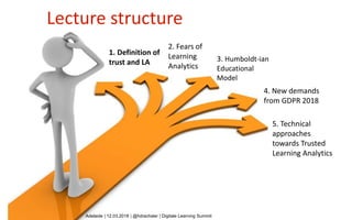 @HDrachsler, #
Slide 5 / 29 June
1. Definition of
trust and LA
2. Fears of
Learning
Analytics
Lecture structure
5. Technical
approaches
towards Trusted
Learning Analytics
3. Humboldt-ian
Educational
Model
4. New demands
from GDPR 2018
Adelaide | 12.03.2018 | @hdrachsler | Digitale Learning Summit
 