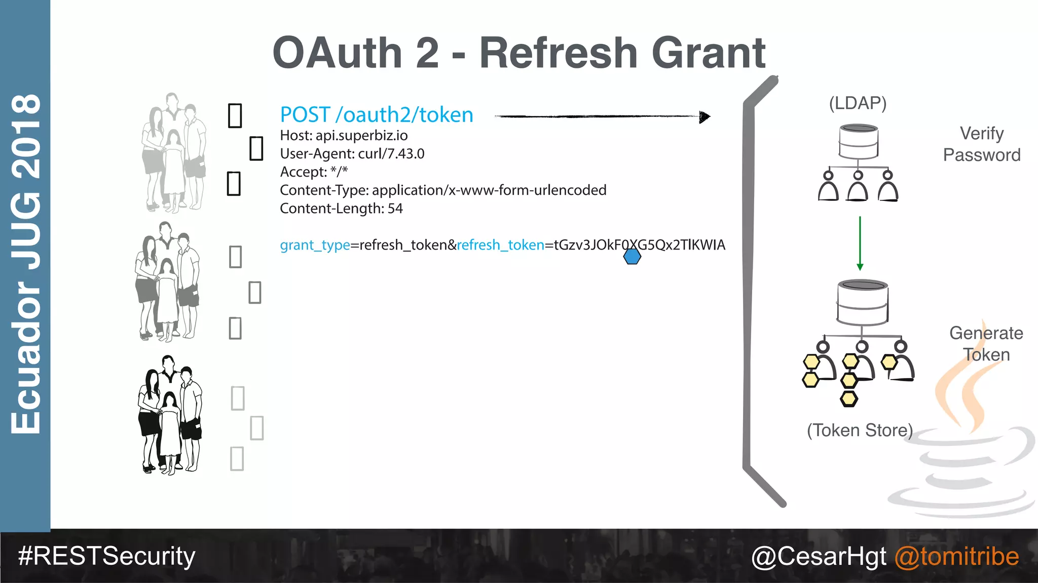 #RESTSecurity @CesarHgt @tomitribe
EcuadorJUG2018
OAuth 2 - Refresh Grant
(LDAP)
(Token Store)
Verify
Password
Generate
Token
POST /oauth2/token
Host: api.superbiz.io
User-Agent: curl/7.43.0
Accept: */*
Content-Type: application/x-www-form-urlencoded
Content-Length: 54
grant_type=refresh_token&refresh_token=tGzv3JOkF0XG5Qx2TlKWIA
HTTP/1.1 200 OK
Content-Type: application/json;charset=UTF-8
Cache-Control: no-store
Pragma: no-cache
{
"access_token":"6Fe4jd7TmdE5yW2q0y6W2w",
"expires_in":3600,
"refresh_token":"hyT5rw1QNh5Ttg2hdtR54e",
}
 