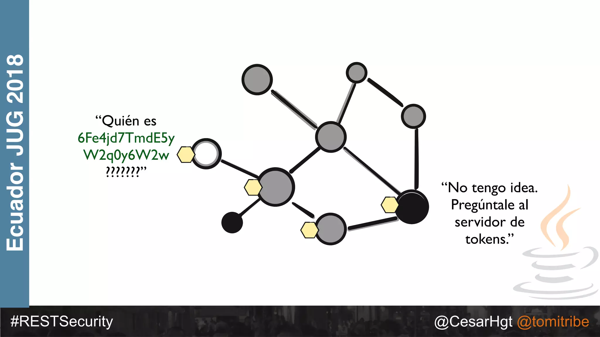 #RESTSecurity @CesarHgt @tomitribe
EcuadorJUG2018
“Quién es
6Fe4jd7TmdE5y
W2q0y6W2w
???????”
“No tengo idea.
Pregúntale al
servidor de
tokens.”
 