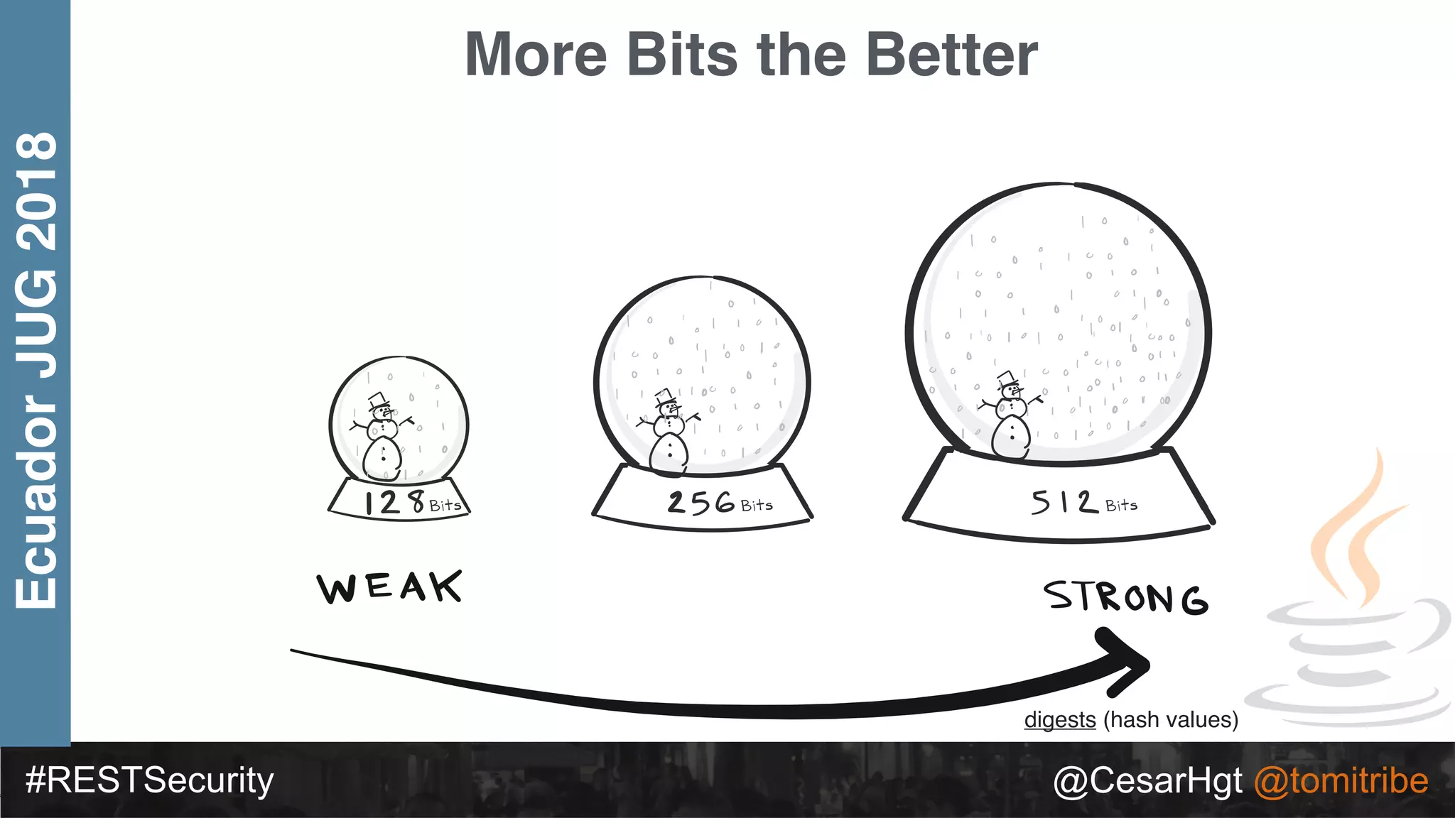 #RESTSecurity @CesarHgt @tomitribe
EcuadorJUG2018 More Bits the Better
digests (hash values)
 