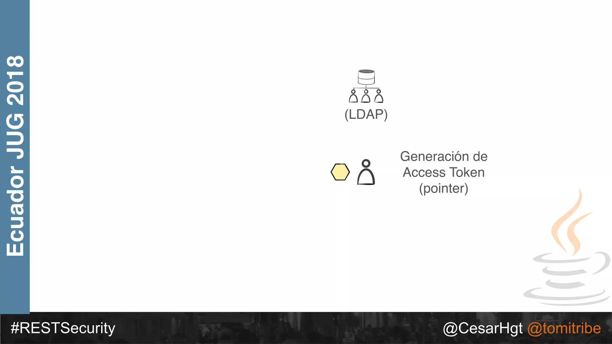 #RESTSecurity @CesarHgt @tomitribe
EcuadorJUG2018
(LDAP)
Generación de
Access Token
(pointer)
 