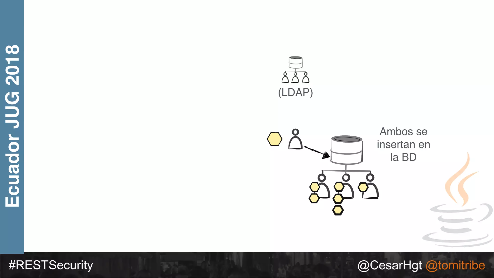 #RESTSecurity @CesarHgt @tomitribe
EcuadorJUG2018
(LDAP)
Ambos se
insertan en
la BD
 