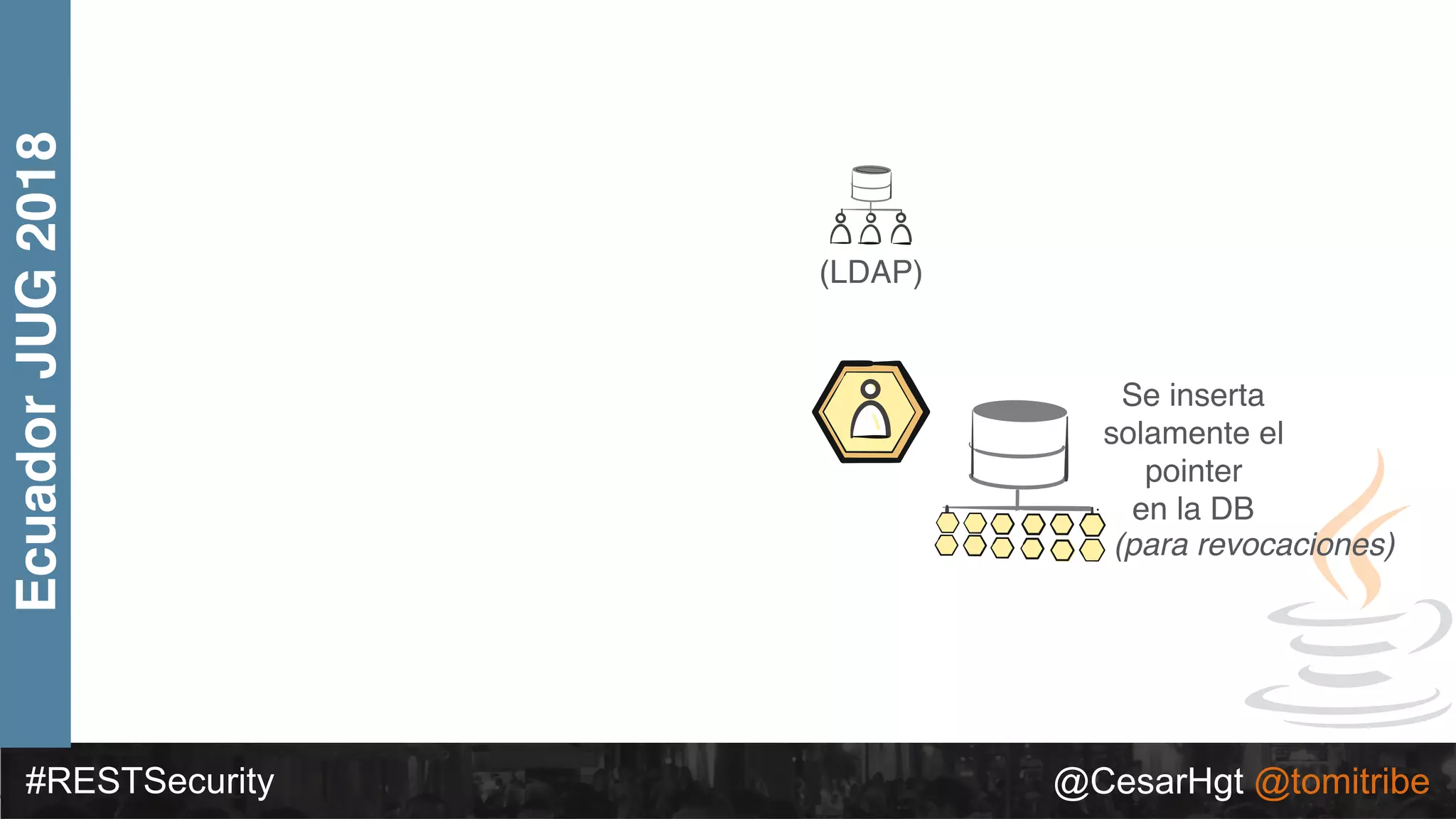 #RESTSecurity @CesarHgt @tomitribe
EcuadorJUG2018
(LDAP)
Se inserta
solamente el
pointer
en la DB
(para revocaciones)
 