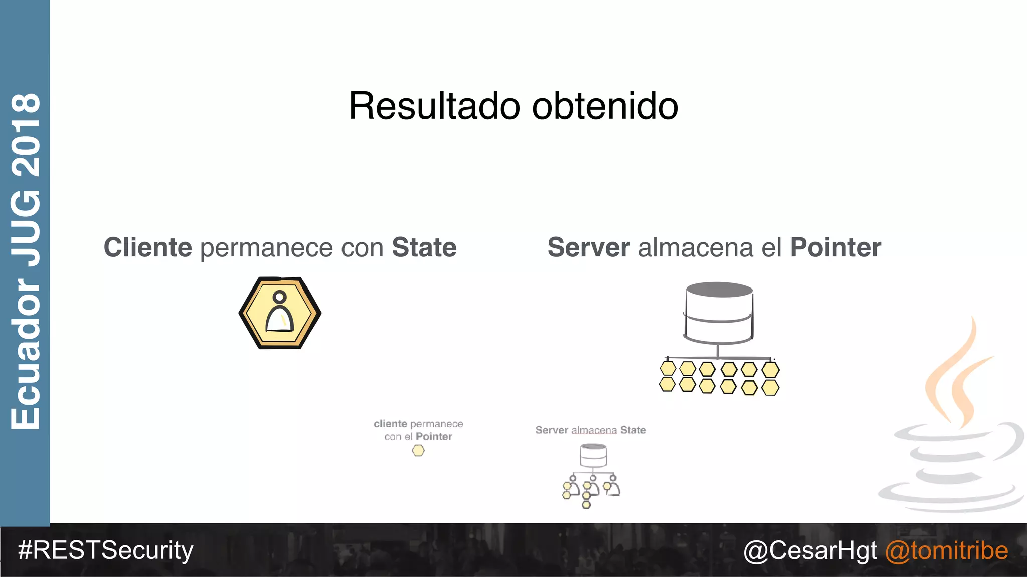#RESTSecurity @CesarHgt @tomitribe
EcuadorJUG2018
Cliente permanece con State Server almacena el Pointer
Resultado obtenido
 
