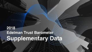2018
Edelman Trust Barometer
Supplementary Data
 