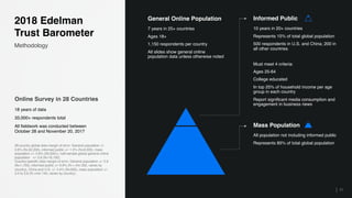 51
Methodology
2018 Edelman
Trust Barometer
Online Survey in 28 Countries
18 years of data
33,000+ respondents total
All fieldwork was conducted between
October 28 and November 20, 2017
General Online Population
7 years in 25+ countries
Ages 18+
1,150 respondents per country
All slides show general online
population data unless otherwise noted
Mass Population
All population not including informed public
Represents 85% of total global population
Informed Public
10 years in 20+ countries
Represents 15% of total global population
500 respondents in U.S. and China; 200 in
all other countries
Must meet 4 criteria:
Ages 25-64
College educated
In top 25% of household income per age
group in each country
Report significant media consumption and
engagement in business news
28-country global data margin of error: General population +/-
0.6% (N=32,200), informed public +/- 1.2% (N=6,200), mass
population +/- 0.6% (26,000+), half-sample global general online
population +/- 0.8 (N=16,100).
Country-specific data margin of error: General population +/- 2.9
(N=1,150), informed public +/- 6.9% (N = min 200, varies by
country), China and U.S. +/- 4.4% (N=500), mass population +/-
3.0 to 3.6 (N =min 740, varies by country).
 