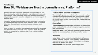 55
News Sources
How Did We Measure Trust in Journalism vs. Platforms?
We measure multiple components of the media ecosystem within the Trust
Barometer, including traditional media, online-only media, social media, and
search engines. These components ladder up to define two components of
today’s media eco-system: journalism and platforms, as shown on page 19 of
the global report .
“Journalism” is the professional creation of news content, and is represented
by traditional media and online-only media. “Platforms” is how the content is
delivered or discovered and is represented by social media and search
engines.
Within the report, the journalism score is the average top four box percentage
of trust in traditional and online-only media, as defined at right. The platform
score is the average top four box percentage of trust in social media and
search engines.
Trust in News Sources Scale Items
When looking for general news and information, how much would you
trust each type of source for general news and information? Please
use a nine-point scale where one means that you “do not trust it at
all” and nine means that you “trust it a great deal”. (Please select one
response for each.)
Journalism
Traditional Media: Mainstream media sources that are available in a
print or broadcast format, such as newspapers, magazines, television
news and radio news
Online-only Media: Online news sites and widely-followed blogs that
report on top news stories, these do not have an offline version
Platforms
Social Media: Includes social networking sites (such as Facebook,
LinkedIn, Snapchat, Instagram, Ozone, RenRen), online discussion
forums, content-sharing sites (such as YouTube) and microblogging
sites (such as Twitter or Sina Weibo)
Search Engines: Such as Google, Yahoo!, Bing or Baidu
2018 Edelman Trust Barometer
 