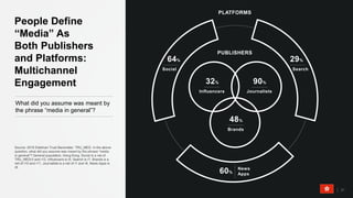 31
People Define
“Media” As
Both Publishers
and Platforms:
Multichannel
Engagement
What did you assume was meant by
the phrase “media in general”?
Source: 2018 Edelman Trust Barometer. TRU_MED. In the above
question, what did you assume was meant by the phrase “media
in general”? General population, Hong Kong. Social is a net of
TRU_MEDr3 and r12, Influencers is r5, Search is r7, Brands is a
net of r10 and r11, Journalists is a net of r1 and r6, News Apps is
r8.
PLATFORMS
PUBLISHERS
29%64%
SearchSocial
60%
News
Apps
32%
Influencers
90%
Journalists
48%
Brands
 