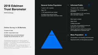 2
Methodology
2018 Edelman
Trust Barometer
Online Survey in 28 Markets
18 years of data
33,000+ respondents total
All fieldwork was conducted between
October 28 and November 20, 2017
General Online Population
7 years in 25+ markets
Ages 18+
1,150 respondents per market
All slides show general online
population data unless otherwise noted
Mass Population
All population not including informed public
Represents 85% of total global population
Informed Public
10 years in 20+ markets
Represents 15% of total global
population
500 respondents in U.S. and China;
200 in all other markets
Must meet 4 criteria:
Ages 25-64
College educated
In top 25% of household income per
age group in each market
Report significant media consumption
and engagement in business news
28-market global data margin of error: General population +/-
0.6% (N=32,200), informed public +/- 1.2% (N=6,200), mass
population +/- 0.6% (26,000+), half-sample global general online
population +/- 0.8 (N=16,100).
Market-specific data margin of error: General population +/- 2.9
(N=1,150), informed public +/- 6.9% (N = min 200, varies by
market, China and U.S. +/- 4.4% (N=500), mass population +/- 3.0
to 3.6 (N =min 740, varies by market).
 