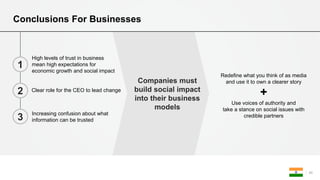 43
Conclusions For Businesses
High levels of trust in business
mean high expectations for
economic growth and social impact
Clear role for the CEO to lead change
Increasing confusion about what
information can be trusted
Companies must
build social impact
into their business
models
Redefine what you think of as media
and use it to own a clearer story
Use voices of authority and
take a stance on social issues with
credible partners
+
1
2
3
 