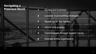Source:
35
Navigating a
Polarized World 1 Go beyond business
2 Localize trust-building strategies
3 Speak up on key issues
4 Inform and engage
5 Communicate through trusted voices
6 Activate entire organization
 