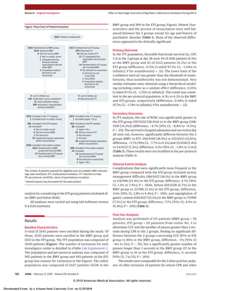 2018 Effect of Bag-Mask Ventilation vs Endotracheal Intubation During ...