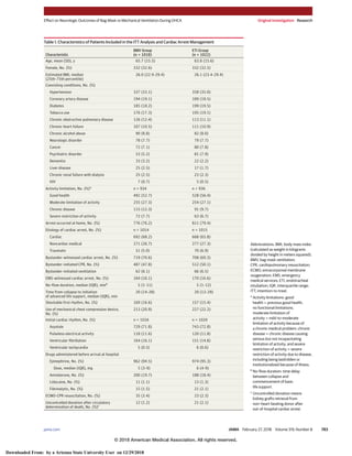 2018 Effect of Bag-Mask Ventilation vs Endotracheal Intubation During ...