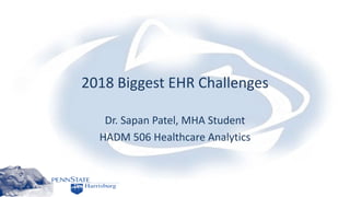 2018 Biggest EHR Challenges
Dr. Sapan Patel, MHA Student
HADM 506 Healthcare Analytics
 
