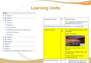 BEYOND THE HORIZON OF LEARNING PROGRAMMING WITH EDUCATIONAL ...