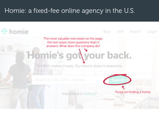 Homie: a fixed-fee online agency in the U.S.
The most valuable real estate on the page,
the text raises more questions than it
answers. What does this company do?
Focus on finding a home.
 