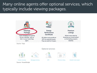 Many online agents offer optional services, which
typically include viewing packages.
Source: Yopa
Source: HouseSimple
 