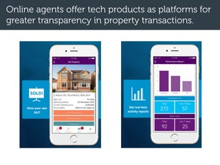 Online agents offer tech products as platforms for
greater transparency in property transactions.
 