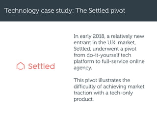 Technology case study: The Settled pivot
In early 2018, a relatively new
entrant in the U.K. market,
Settled, underwent a pivot
from do-it-yourself tech
platform to full-service online
agency.
This pivot illustrates the
difficultly of achieving market
traction with a tech-only
product.
 