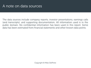A note on data sources
The data sources include company reports, investor presentations, earnings calls
(and transcripts), and supporting documentation. All information used is in the
public domain. No confidential information has been used in this report. Some
data has been estimated from financial statements and other known data points.
Copyright © Mike DelPrete
 